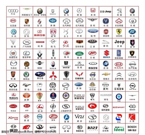 名車logo|【汽車品牌】世界汽車品牌logo大全—看完就知道什麼汽車牌子！。